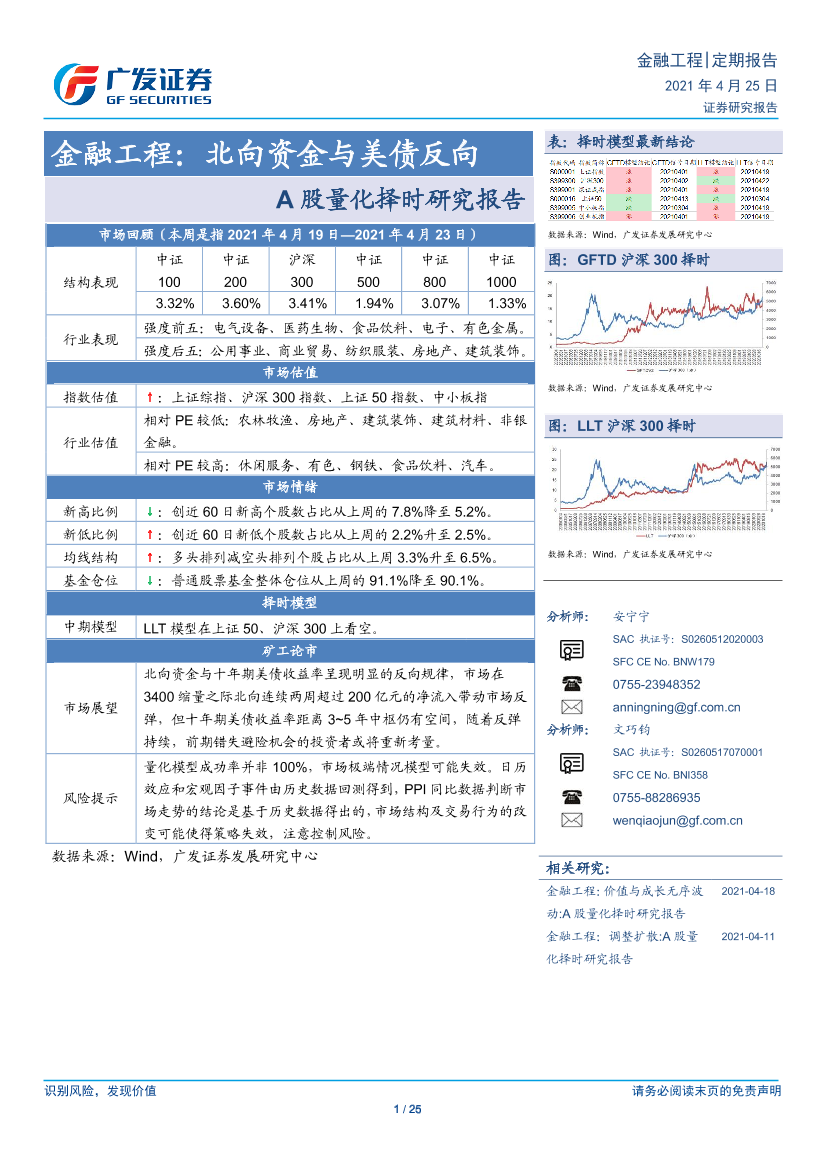 A股量化择时研究报告：金融工程，北向资金与美债反向-20210425-广发证券-25页A股量化择时研究报告：金融工程，北向资金与美债反向-20210425-广发证券-25页_1.png