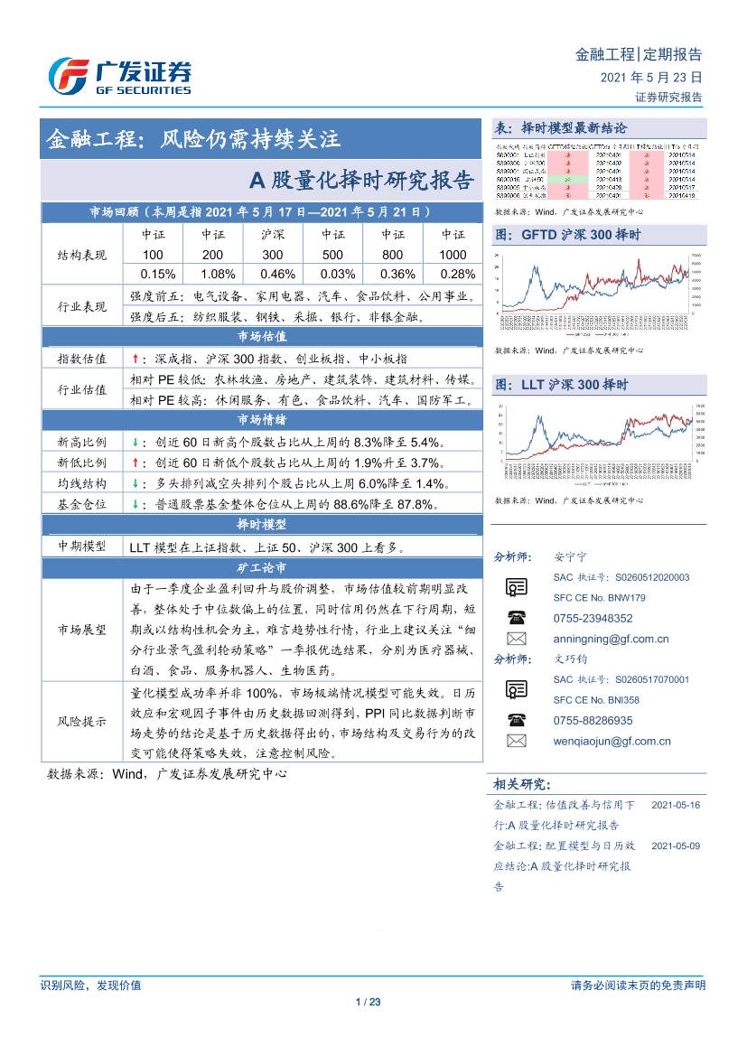 A股量化择时研究报告：金融工程，风险仍需持续关注-20210523-广发证券-23页A股量化择时研究报告：金融工程，风险仍需持续关注-20210523-广发证券-23页_1.png