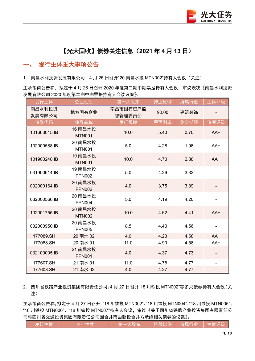 【光大固收】债券关注信息-20210413-光大证券-10页【光大固收】债券关注信息-20210413-光大证券-10页_1.png