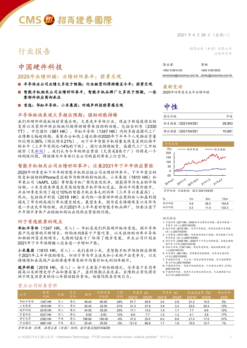 中国硬件科技行业：2020年业绩回顾，业绩好坏参半；前景乐观-20210426-招商证券（香港）-28页中国硬件科技行业：2020年业绩回顾，业绩好坏参半；前景乐观-20210426-招商证券（香港）-28页_1.png