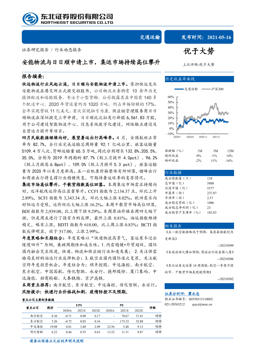 交通运输行业动态报告：安能物流与日日顺申请上市，集运市场持续高位攀升-20210516-东北证券-16页交通运输行业动态报告：安能物流与日日顺申请上市，集运市场持续高位攀升-20210516-东北证券-16页_1.png