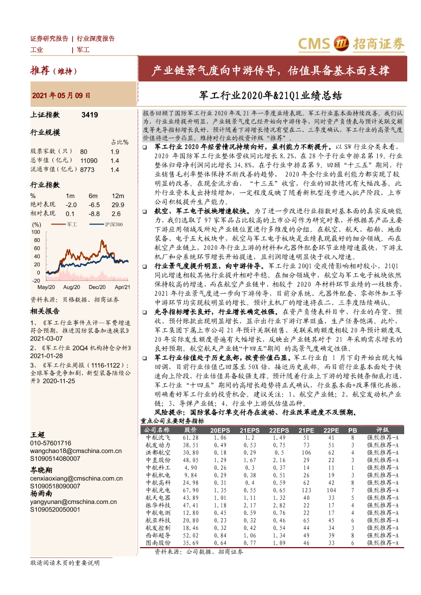 军工行业2020年&21Q1业绩总结：产业链景气度向中游传导，估值具备基本面支撑-20210509-招商证券-22页军工行业2020年&21Q1业绩总结：产业链景气度向中游传导，估值具备基本面支撑-20210509-招商证券-22页_1.png