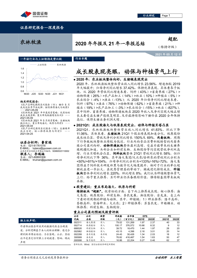 农林牧渔行业2020年年报及21年一季报总结：成长股表现亮眼，动保与种植景气上行-20210512-国信证券-13页农林牧渔行业2020年年报及21年一季报总结：成长股表现亮眼，动保与种植景气上行-20210512-国信证券-13页_1.png