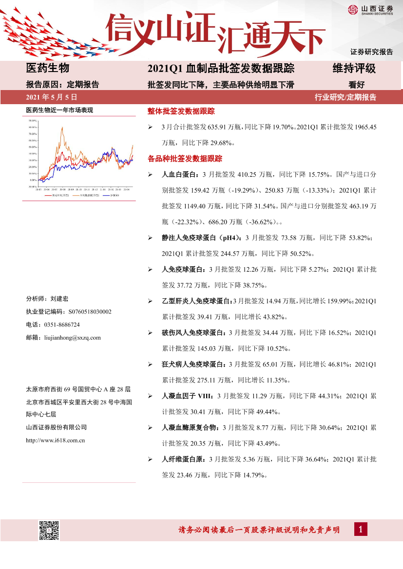 医药生物行业2021Q1血制品批签发数据跟踪：批签发同比下降，主要品种供给明显下滑-20210505-山西证券-24页医药生物行业2021Q1血制品批签发数据跟踪：批签发同比下降，主要品种供给明显下滑-20210505-山西证券-24页_1.png