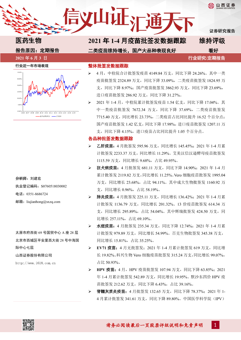 医药生物行业2021年1~4月疫苗批签发数据跟踪：二类疫苗维持增长，国产大品种表现良好-20210603-山西证券-25页医药生物行业2021年1~4月疫苗批签发数据跟踪：二类疫苗维持增长，国产大品种表现良好-20210603-山西证券-25页_1.png