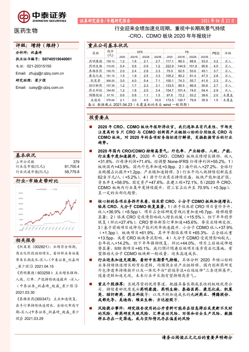 医药生物行业CRO、CDMO板块2020年年报统计：行业迎来业绩加速兑现期，重视中长期高景气持续-20210423-中泰证券-23页医药生物行业CRO、CDMO板块2020年年报统计：行业迎来业绩加速兑现期，重视中长期高景气持续-20210423-中泰证券-23页_1.png