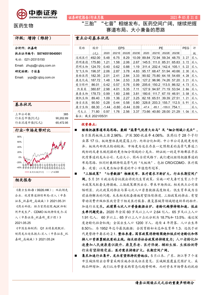 医药生物行业月报：“三胎”“七普”相继发布，医药空间广阔，继续把握赛道布局、大小兼备的思路-20210531-中泰证券-20页医药生物行业月报：“三胎”“七普”相继发布，医药空间广阔，继续把握赛道布局、大小兼备的思路-20210531-中泰证券-20页_1.png