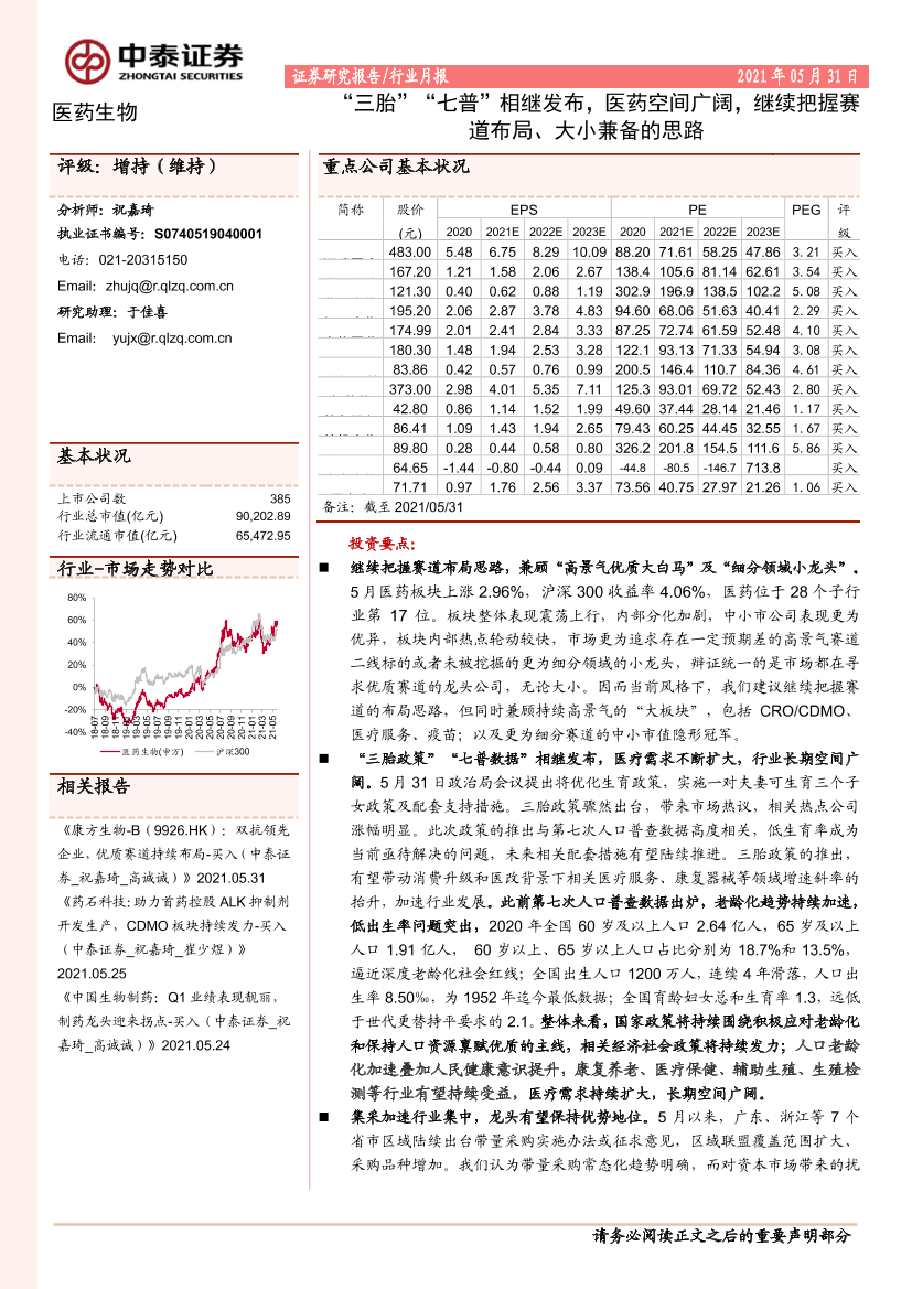 医药生物行业月报：“三胎”“七普”相继发布，医药空间广阔，继续把握赛道布局，大小兼备的思路-20210531-中泰证券-20页医药生物行业月报：“三胎”“七普”相继发布，医药空间广阔，继续把握赛道布局，大小兼备的思路-20210531-中泰证券-20页_1.png