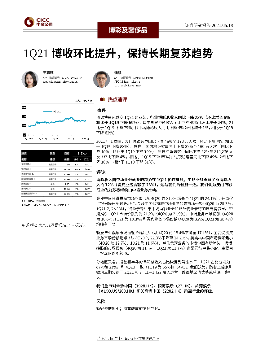 博彩及奢侈品行业：1Q21博收环比提升，保持长期复苏趋势-20210518-中金公司-12页博彩及奢侈品行业：1Q21博收环比提升，保持长期复苏趋势-20210518-中金公司-12页_1.png