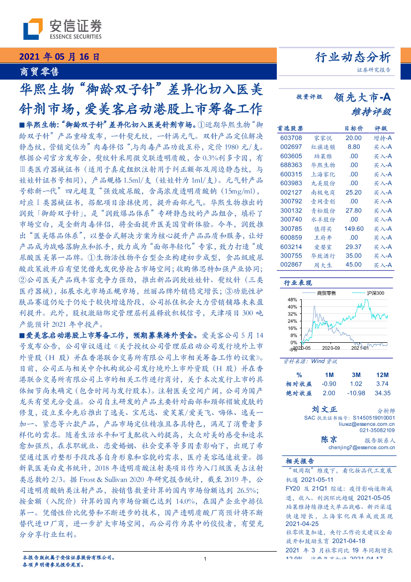 商贸零售行业动态分析：华熙生物“御龄双子针”差异化切入医美针剂市场，爱美客启动港股上市筹备工作-20210516-安信证券-15页商贸零售行业动态分析：华熙生物“御龄双子针”差异化切入医美针剂市场，爱美客启动港股上市筹备工作-20210516-安信证券-15页_1.png