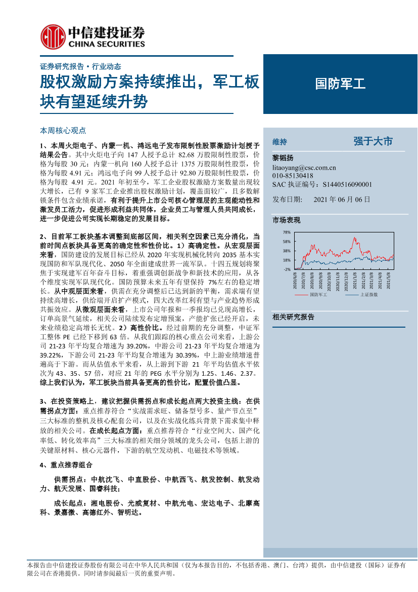 国防军工行业动态：股权激励方案持续推出，军工板块有望延续升势-20210606-中信建投-28页国防军工行业动态：股权激励方案持续推出，军工板块有望延续升势-20210606-中信建投-28页_1.png