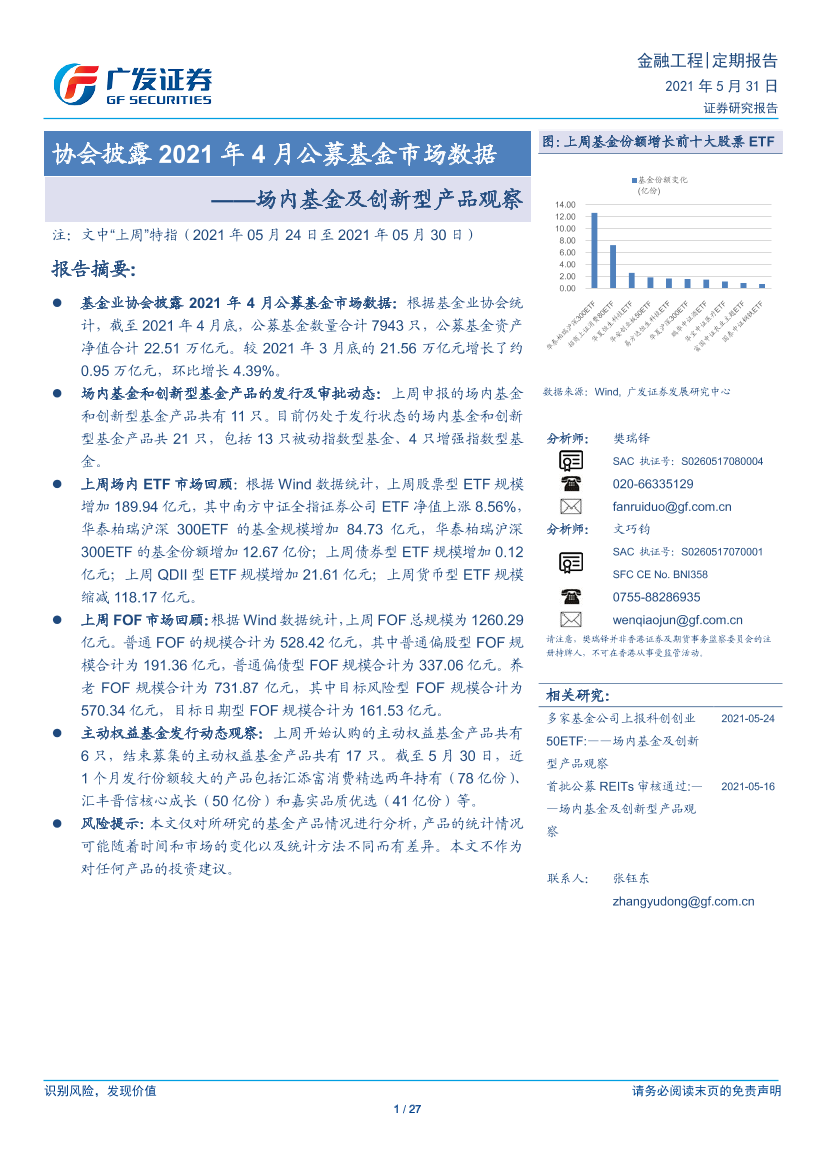 场内基金及创新型产品观察：协会披露2021年4月公募基金市场数据-20210531-广发证券-27页场内基金及创新型产品观察：协会披露2021年4月公募基金市场数据-20210531-广发证券-27页_1.png