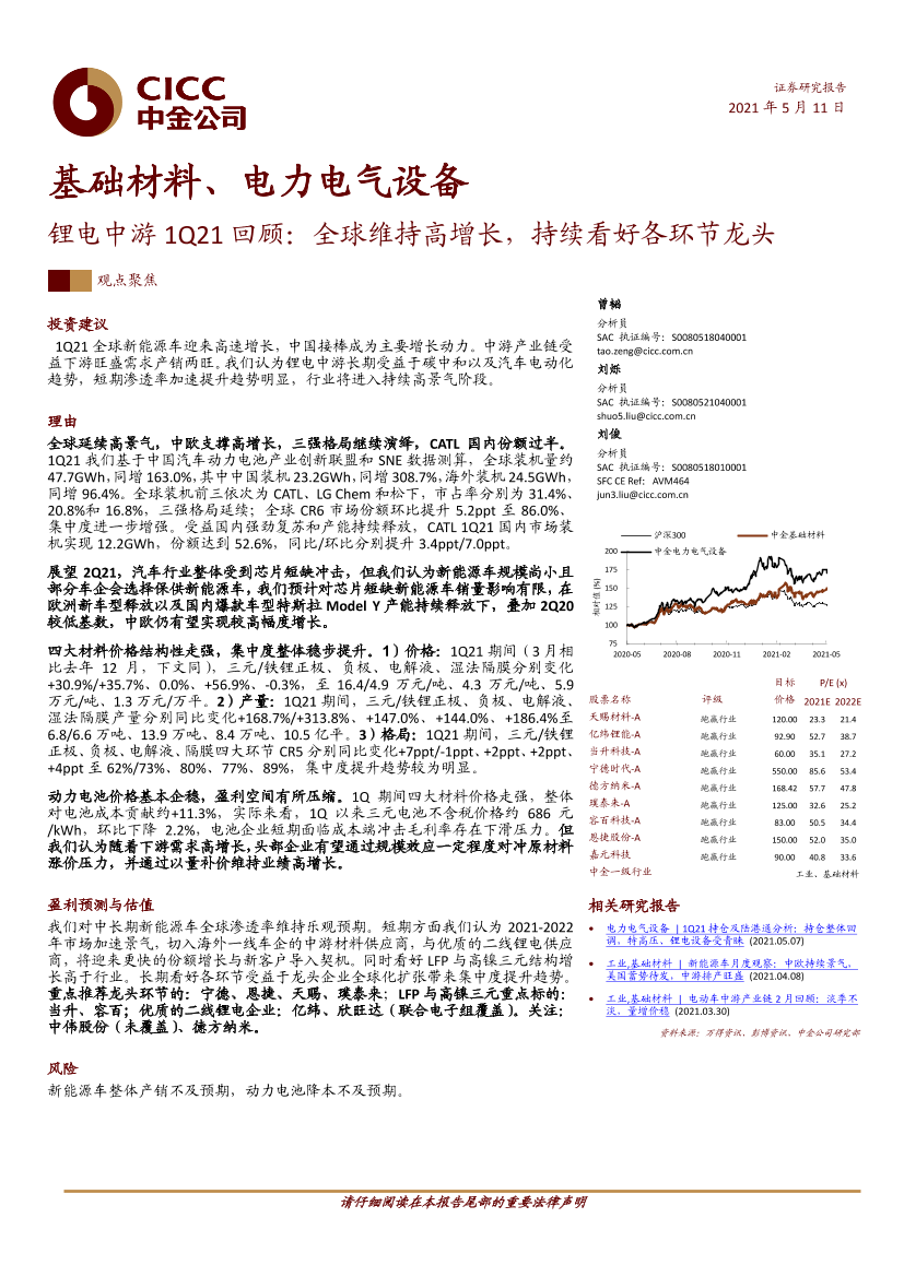 基础材料、电力电气设备行业锂电中游1Q21回顾：全球维持高增长，持续看好各环节龙头-20210511-中金公司-28页基础材料、电力电气设备行业锂电中游1Q21回顾：全球维持高增长，持续看好各环节龙头-20210511-中金公司-28页_1.png