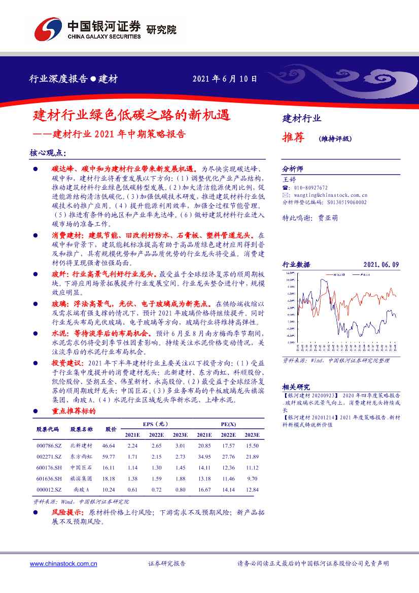 建材行业2021年中期策略报告：建材行业绿色低碳之路的新机遇-20210610-银河证券-20页建材行业2021年中期策略报告：建材行业绿色低碳之路的新机遇-20210610-银河证券-20页_1.png