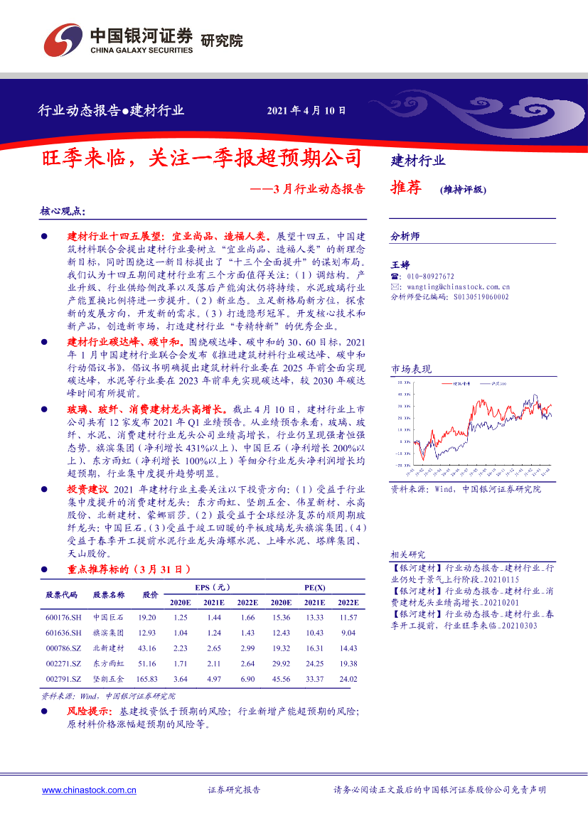 建材行业3月行业动态报告：旺季来临，关注一季报超预期公司-20210410-银河证券-15页建材行业3月行业动态报告：旺季来临，关注一季报超预期公司-20210410-银河证券-15页_1.png