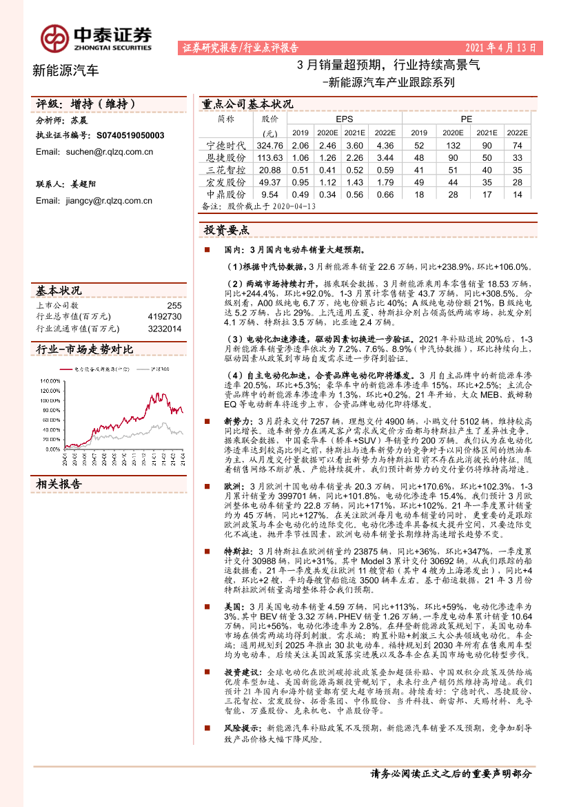 新能源汽车行业产业跟踪系列：3月销量超预期，行业持续高景气-20210413-中泰证券-12页新能源汽车行业产业跟踪系列：3月销量超预期，行业持续高景气-20210413-中泰证券-12页_1.png