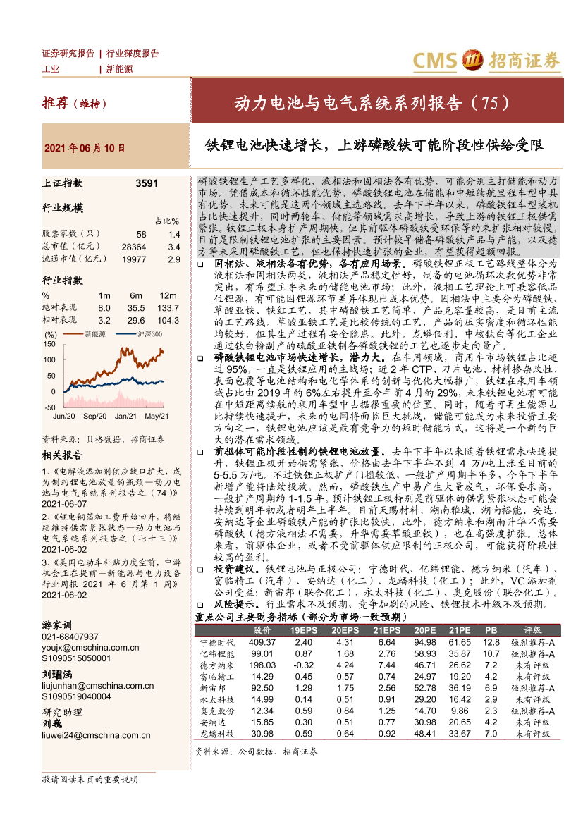 新能源行业动力电池与电气系统系列报告（75）：铁锂电池快速增长，上游磷酸铁可能阶段性供给受限-20210610-招商证券-22页新能源行业动力电池与电气系统系列报告（75）：铁锂电池快速增长，上游磷酸铁可能阶段性供给受限-20210610-招商证券-22页_1.png