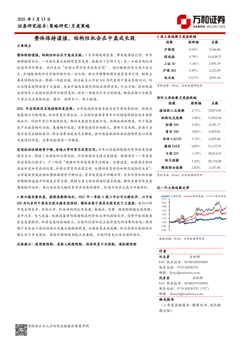 月度策略：整体保持谨慎，结构性机会在中盘成长股-20210513-万和证券-14页月度策略：整体保持谨慎，结构性机会在中盘成长股-20210513-万和证券-14页_1.png