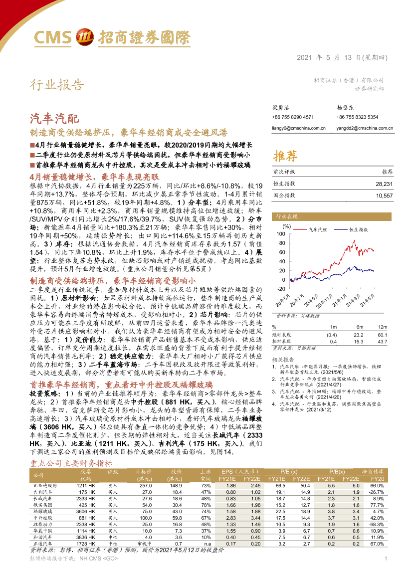 汽车汽配行业：制造商受供给端挤压，豪华车经销商成安全避风港-20210513-招商证券（香港）-16页汽车汽配行业：制造商受供给端挤压，豪华车经销商成安全避风港-20210513-招商证券（香港）-16页_1.png