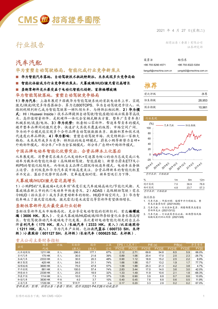 汽车汽配行业：华为重塑自动驾驶格局，智能化成行业竞争新焦点-20210427-招商证券（香港）-15页汽车汽配行业：华为重塑自动驾驶格局，智能化成行业竞争新焦点-20210427-招商证券（香港）-15页_1.png