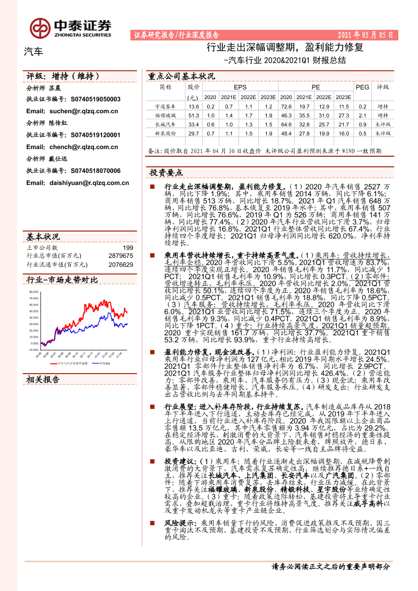 汽车行业2020&2021Q1财报总结：行业走出深幅调整期，盈利能力修复-20210505-中泰证券-35页汽车行业2020&2021Q1财报总结：行业走出深幅调整期，盈利能力修复-20210505-中泰证券-35页_1.png