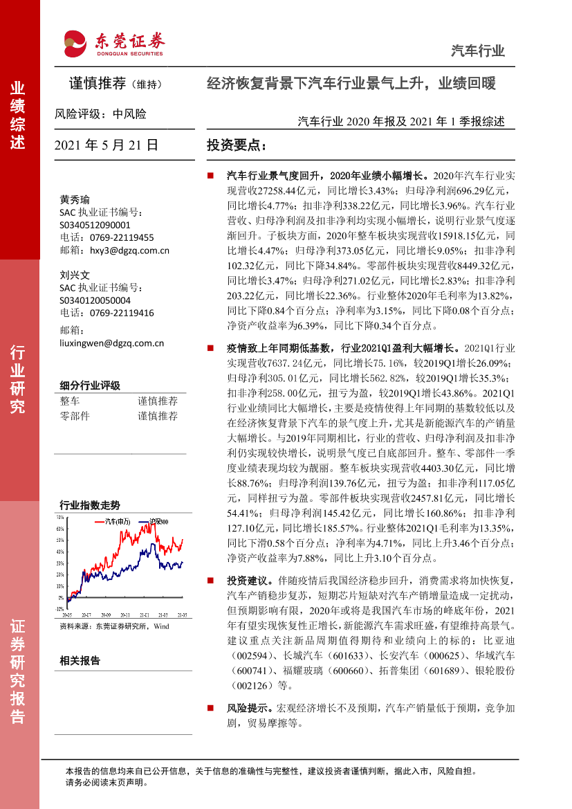 汽车行业2020年报及2021年1季报综述：经济恢复背景下汽车行业景气上升，业绩回暖-20210521-东莞证券-11页汽车行业2020年报及2021年1季报综述：经济恢复背景下汽车行业景气上升，业绩回暖-20210521-东莞证券-11页_1.png