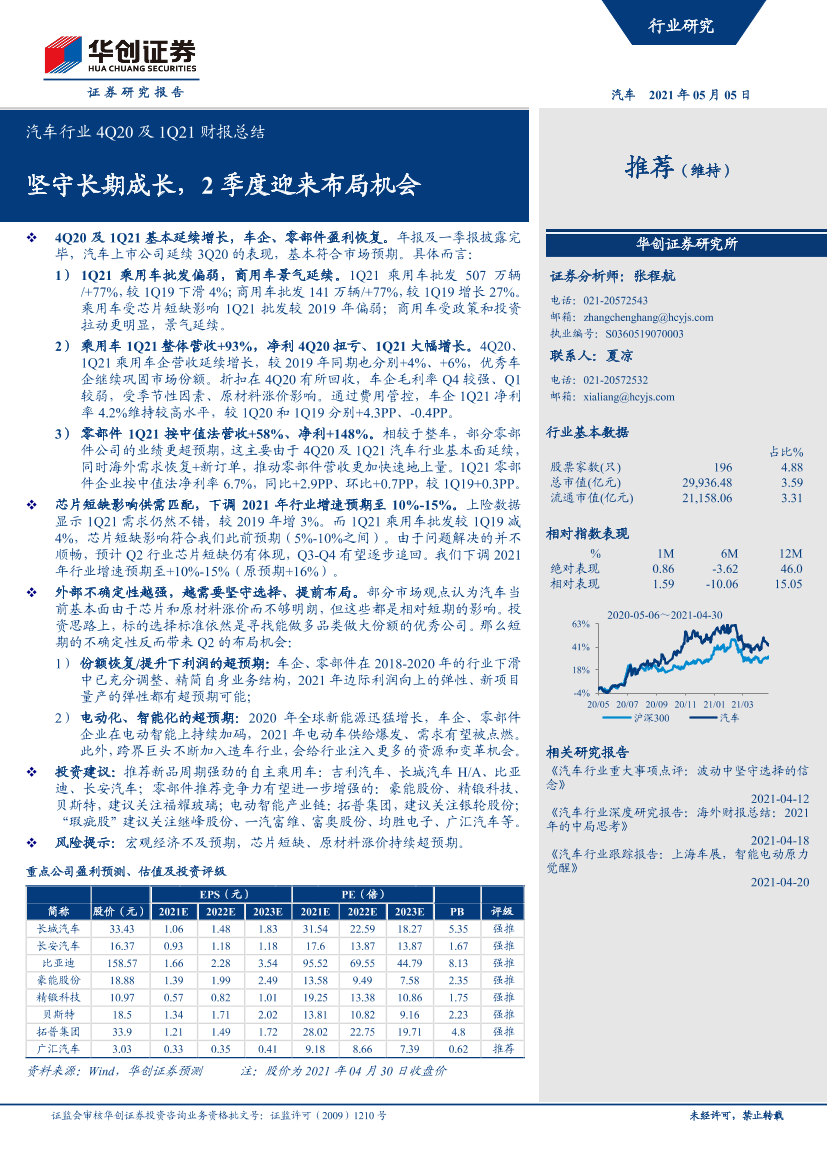 汽车行业4Q20及1Q21财报总结：坚守长期成长，2季度迎来布局机会-20210505-华创证券-21页汽车行业4Q20及1Q21财报总结：坚守长期成长，2季度迎来布局机会-20210505-华创证券-21页_1.png