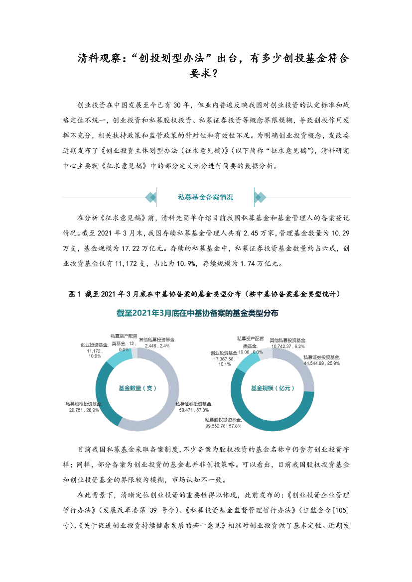 清科-“创投划型办法”出台，有多少创投基金符合要求？-2021.5-6页清科-“创投划型办法”出台，有多少创投基金符合要求？-2021.5-6页_1.png