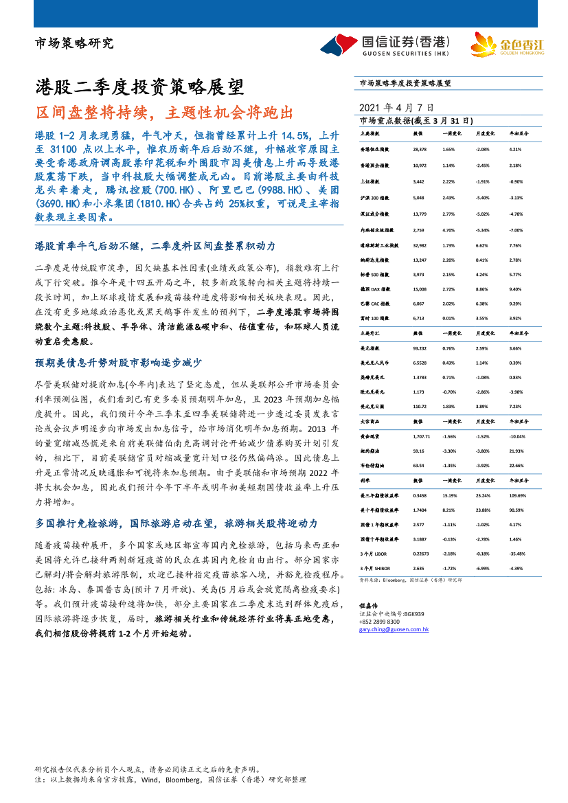 港股二季度投资策略展望：区间盘整将持续，主题性机会将跑出-20210407-国信证券（香港）-13页港股二季度投资策略展望：区间盘整将持续，主题性机会将跑出-20210407-国信证券（香港）-13页_1.png