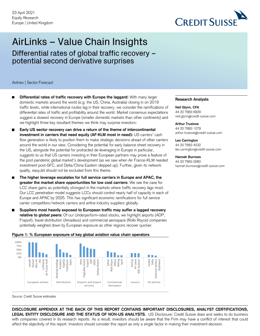 瑞信-欧洲航空业-AirLinks价值链洞察：全球交通恢复的差异率-2021.4.23-39页瑞信-欧洲航空业-AirLinks价值链洞察：全球交通恢复的差异率-2021.4.23-39页_1.png
