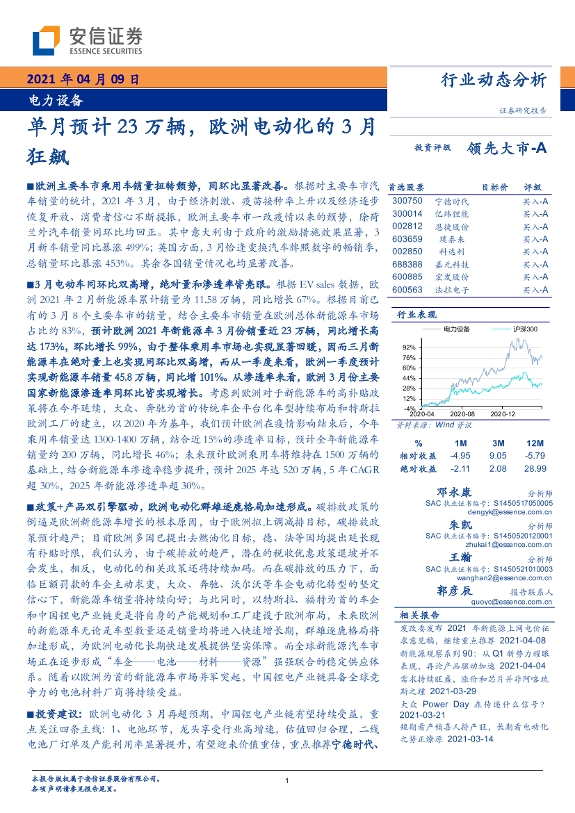 电力设备行业：单月预计23万辆，欧洲电动化的3月狂飙-20210409-安信证券-15页电力设备行业：单月预计23万辆，欧洲电动化的3月狂飙-20210409-安信证券-15页_1.png