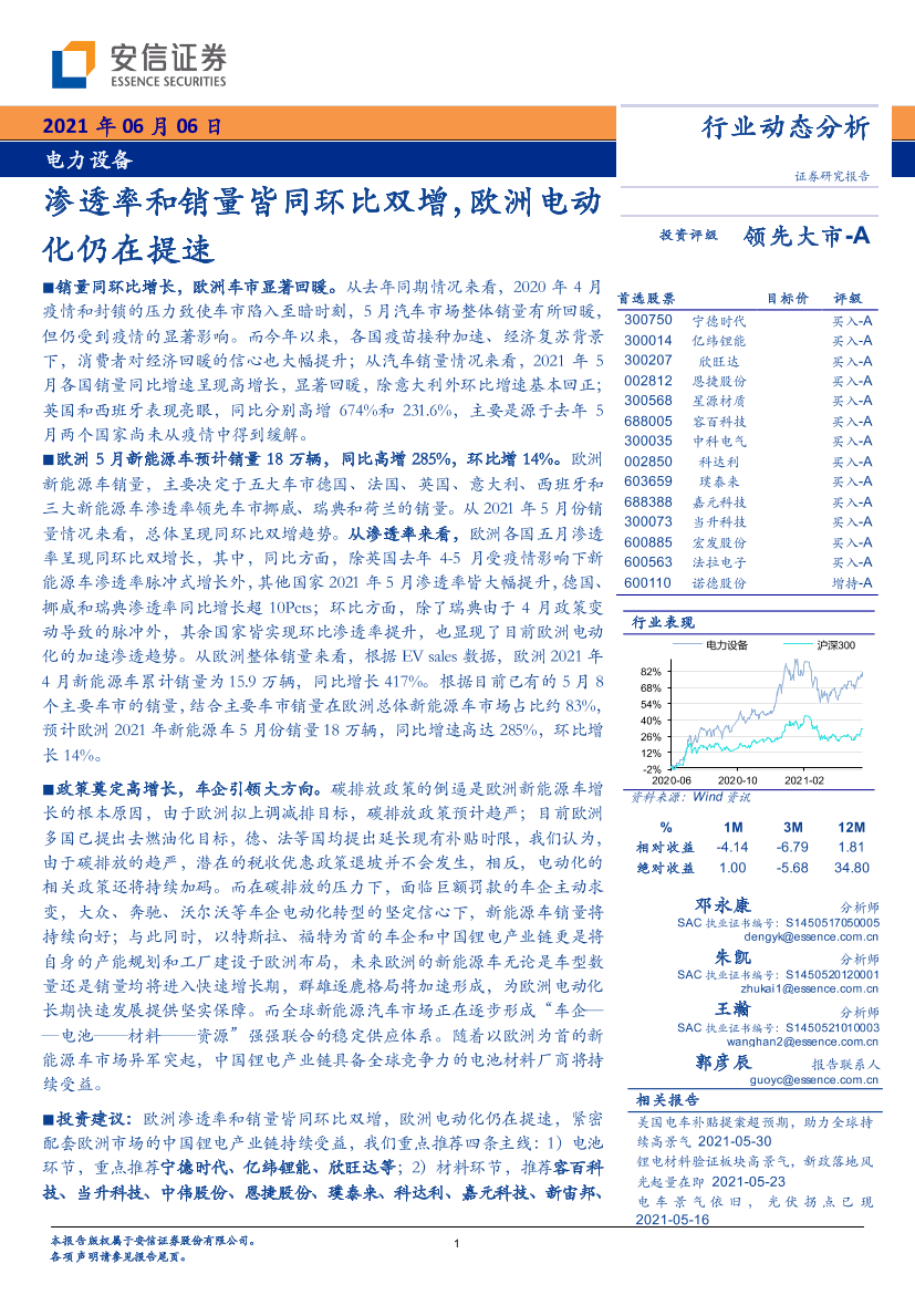 电力设备行业：渗透率和销量皆同环比双增，欧洲电动化仍在提速-20210606-安信证券-18页电力设备行业：渗透率和销量皆同环比双增，欧洲电动化仍在提速-20210606-安信证券-18页_1.png