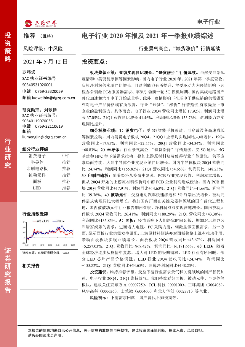 电子行业2020年报及2021年一季报业绩综述：行业景气高企，“缺货涨价”行情延续-20210512-东莞证券-18页电子行业2020年报及2021年一季报业绩综述：行业景气高企，“缺货涨价”行情延续-20210512-东莞证券-18页_1.png