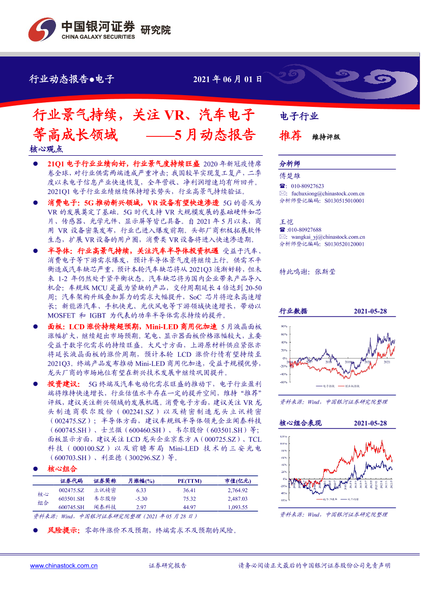 电子行业5月动态报告：行业景气持续，关注VR、汽车电子等高成长领域-20210601-银河证券-31页电子行业5月动态报告：行业景气持续，关注VR、汽车电子等高成长领域-20210601-银河证券-31页_1.png