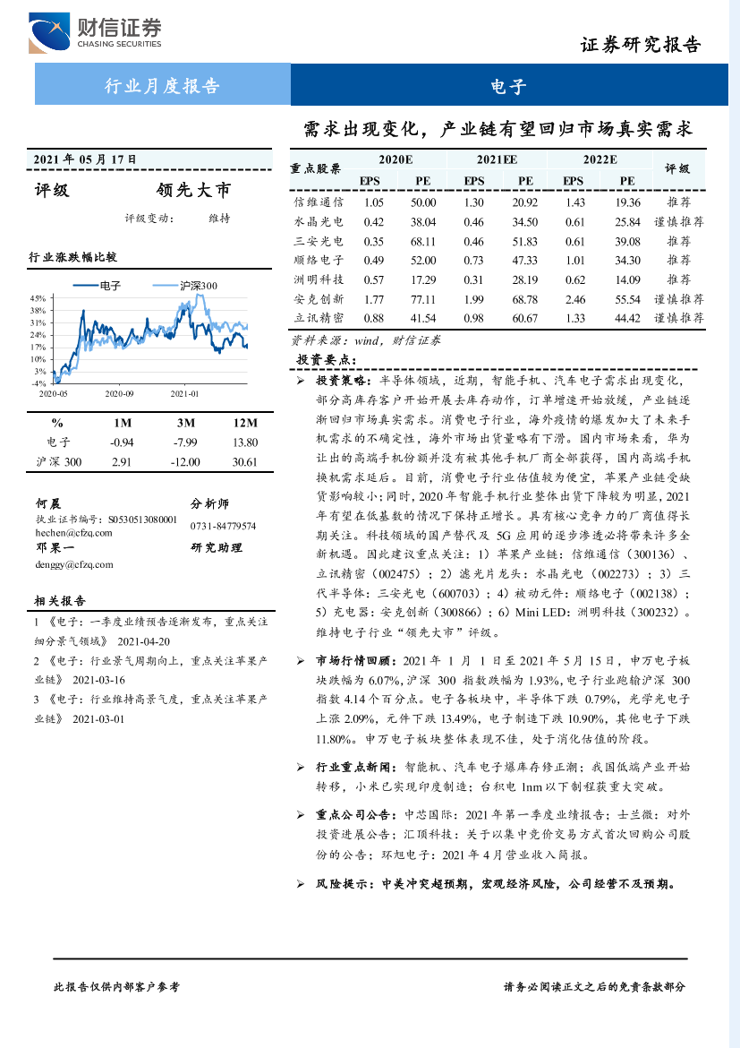 电子行业月度报告：需求出现变化，产业链有望回归市场真实需求-20210517-财信证券-12页电子行业月度报告：需求出现变化，产业链有望回归市场真实需求-20210517-财信证券-12页_1.png