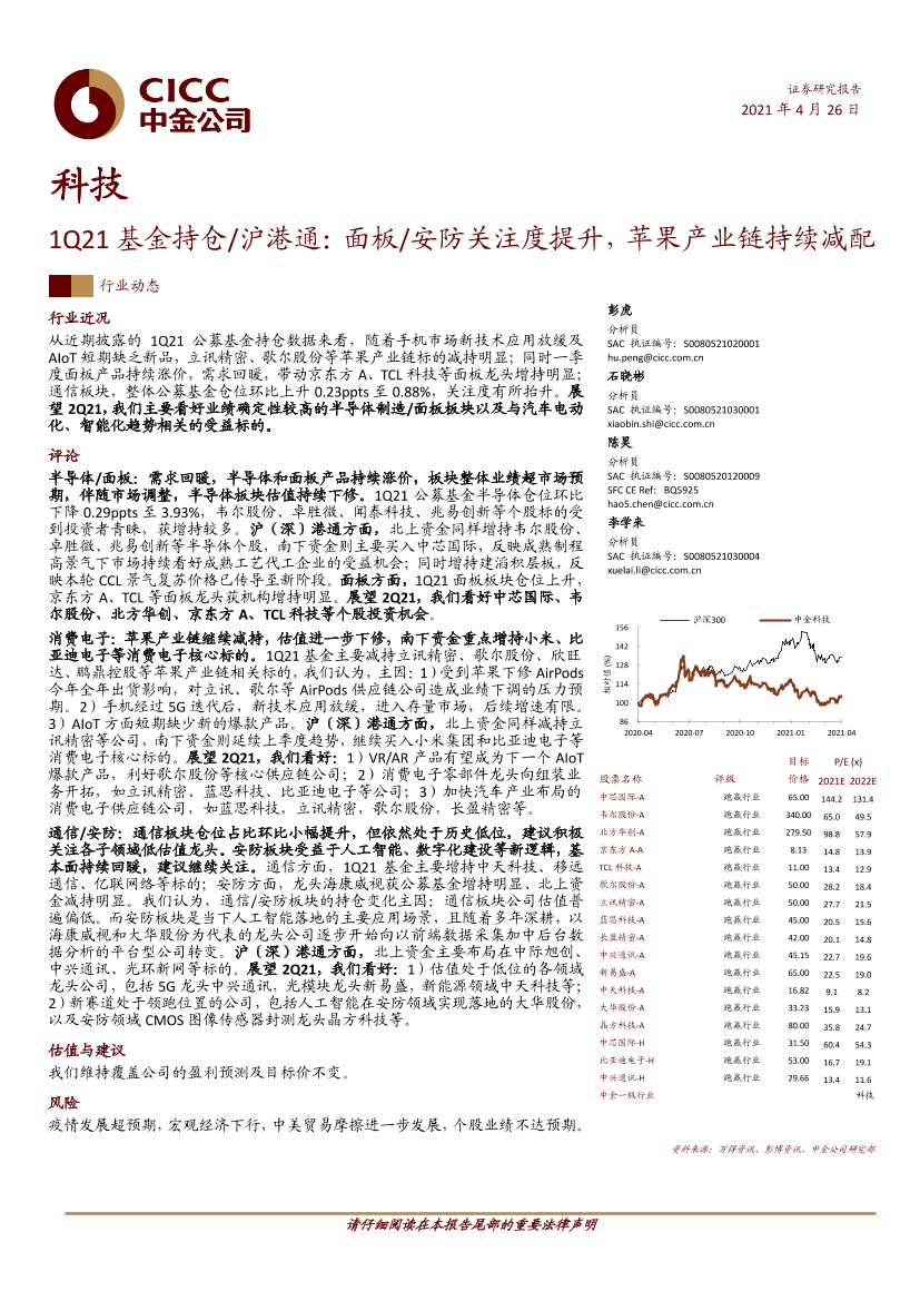 科技行业1Q21基金持仓沪港通：面板安防关注度提升，苹果产业链持续减配-20210426-中金公司-16页科技行业1Q21基金持仓沪港通：面板安防关注度提升，苹果产业链持续减配-20210426-中金公司-16页_1.png
