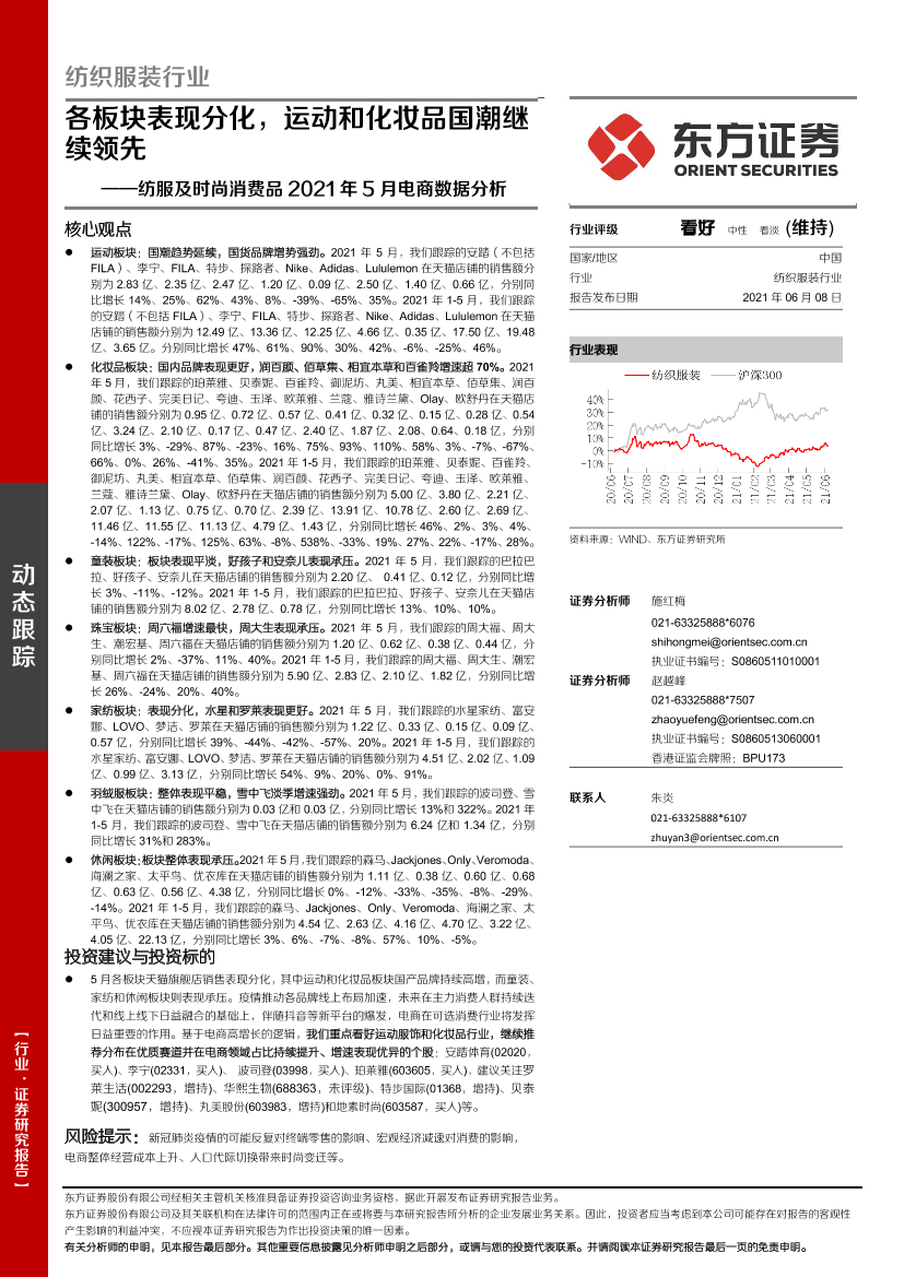 纺织服装行业纺服及时尚消费品2021年5月电商数据分析：各板块表现分化，运动和化妆品国潮继续领先-20210608-东方证券-16页纺织服装行业纺服及时尚消费品2021年5月电商数据分析：各板块表现分化，运动和化妆品国潮继续领先-20210608-东方证券-16页_1.png