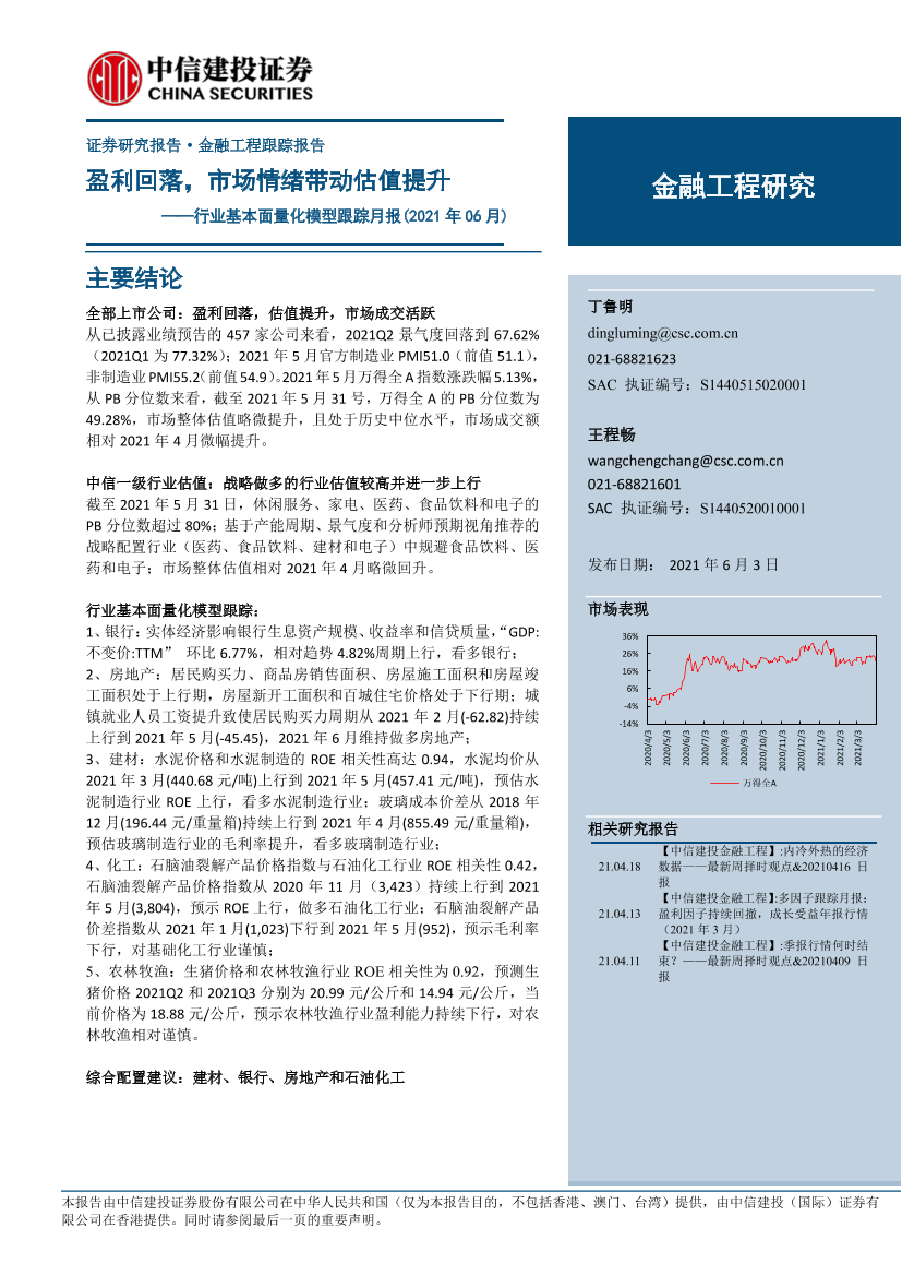 行业基本面量化模型跟踪月报（2021年06月）：盈利回落，市场情绪带动估值提升-20210603-中信建投-20页行业基本面量化模型跟踪月报（2021年06月）：盈利回落，市场情绪带动估值提升-20210603-中信建投-20页_1.png