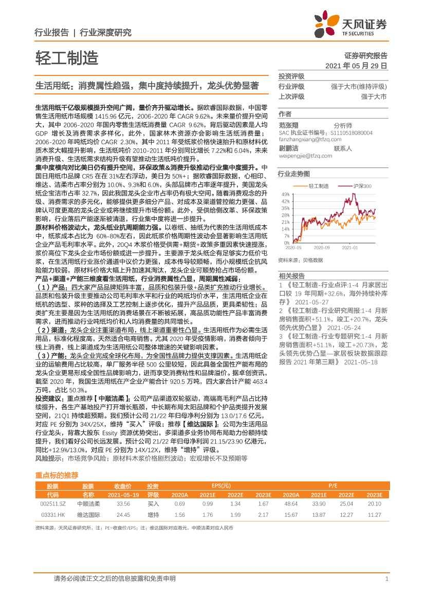 轻工制造行业生活用纸：消费属性趋强，集中度持续提升，龙头优势显著-20210529-天风证券-33页轻工制造行业生活用纸：消费属性趋强，集中度持续提升，龙头优势显著-20210529-天风证券-33页_1.png