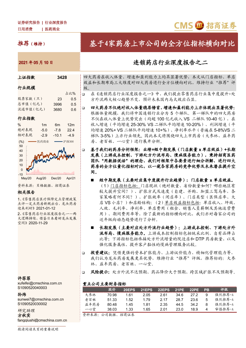 连锁药店行业深度报告之二：基于4家药房上市公司的全方位指标横向对比-20210510-招商证券-27页连锁药店行业深度报告之二：基于4家药房上市公司的全方位指标横向对比-20210510-招商证券-27页_1.png