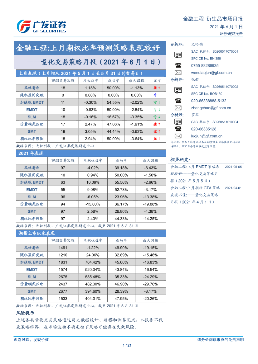 量化交易策略月报（2021年6月1日）：金融工程，上月期权比率预测策略表现较好-20210601-广发证券-21页量化交易策略月报（2021年6月1日）：金融工程，上月期权比率预测策略表现较好-20210601-广发证券-21页_1.png