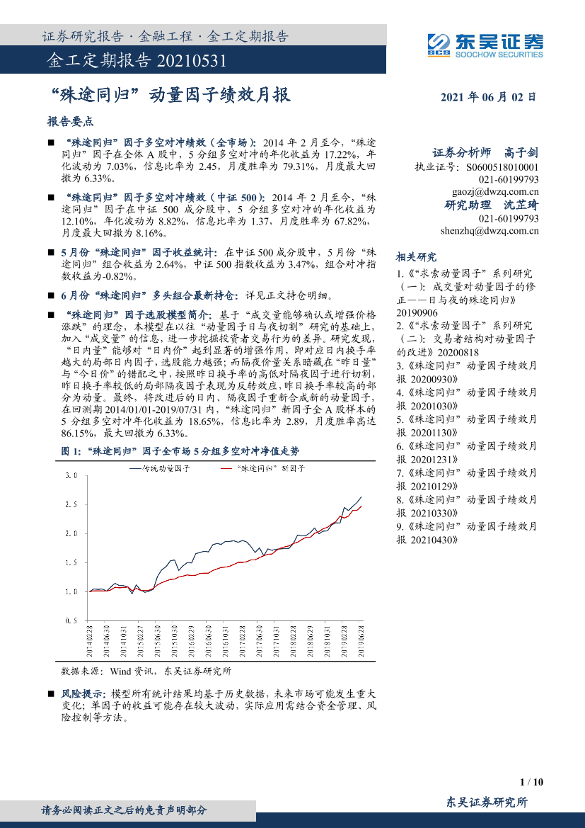 金工定期报告：“殊途同归”动量因子绩效月报-20210602-东吴证券-10页金工定期报告：“殊途同归”动量因子绩效月报-20210602-东吴证券-10页_1.png