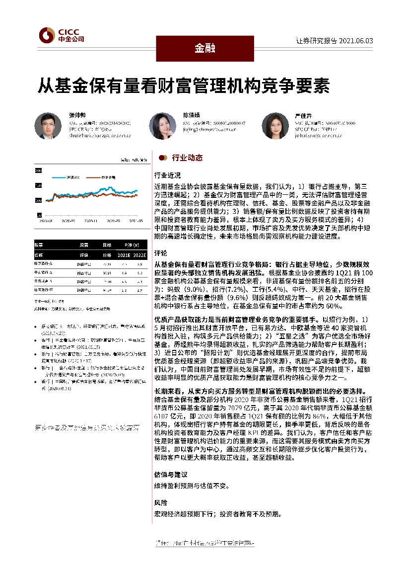 金融行业：从基金保有量看财富管理机构竞争要素-20210603-中金公司-13页金融行业：从基金保有量看财富管理机构竞争要素-20210603-中金公司-13页_1.png