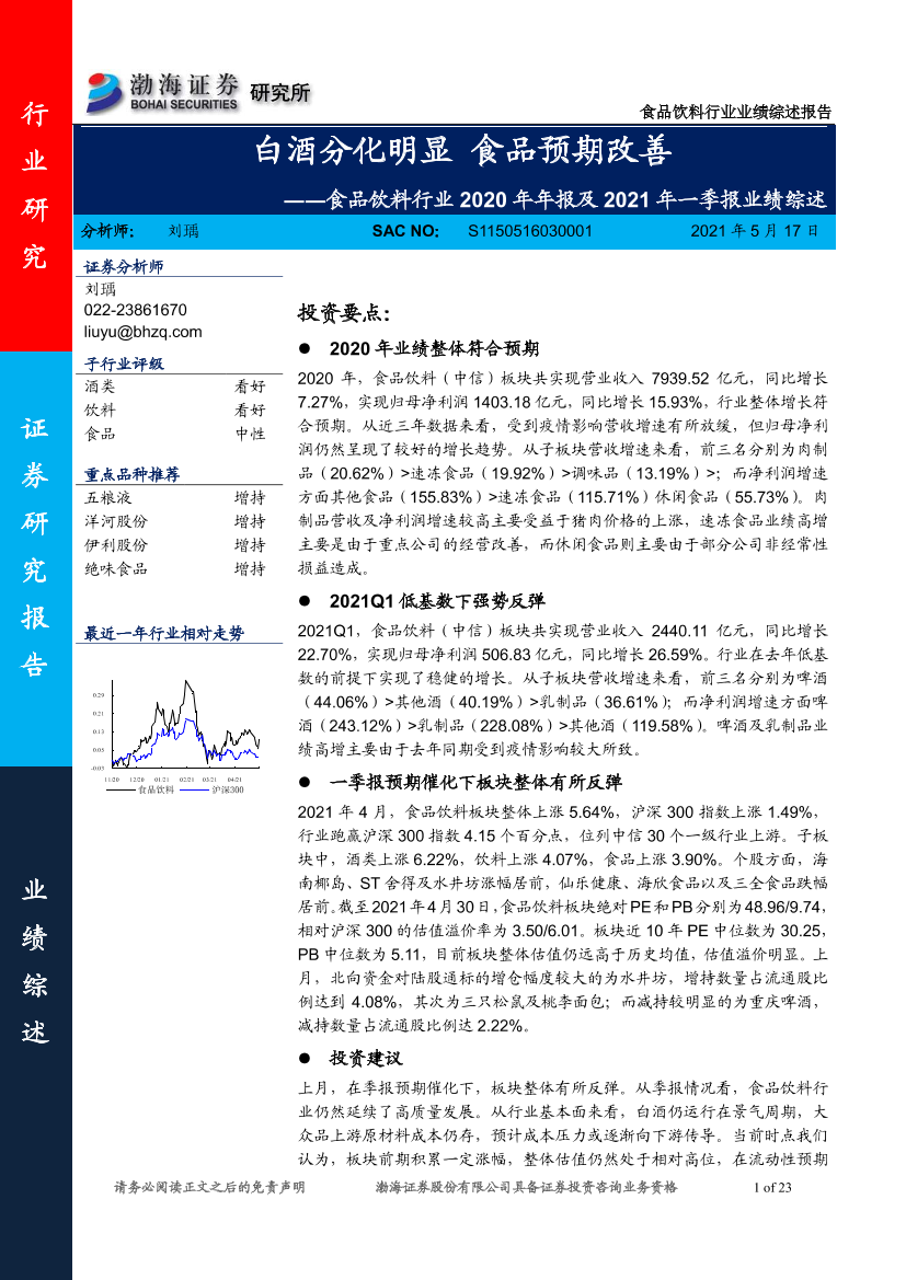 食品饮料行业2020年年报及2021年一季报业绩综述：白酒分化明显，食品预期改善-20210517-渤海证券-23页食品饮料行业2020年年报及2021年一季报业绩综述：白酒分化明显，食品预期改善-20210517-渤海证券-23页_1.png