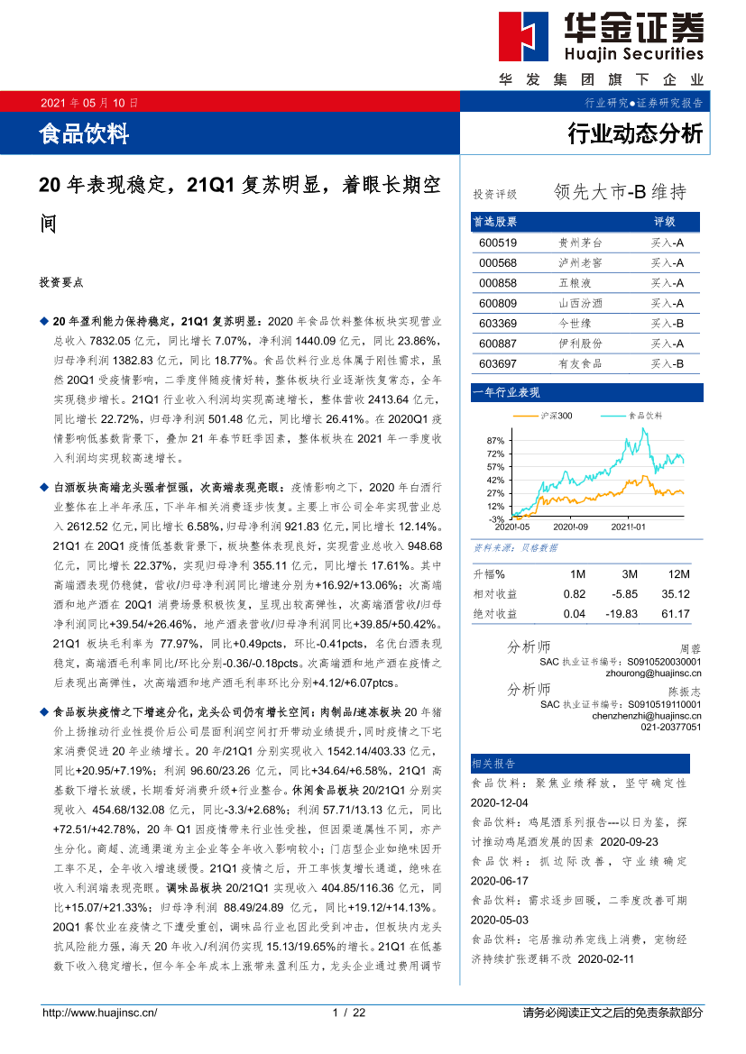 食品饮料行业动态分析：20年表现稳定，21Q1复苏明显，着眼长期空间-20210510-华金证券-22页食品饮料行业动态分析：20年表现稳定，21Q1复苏明显，着眼长期空间-20210510-华金证券-22页_1.png