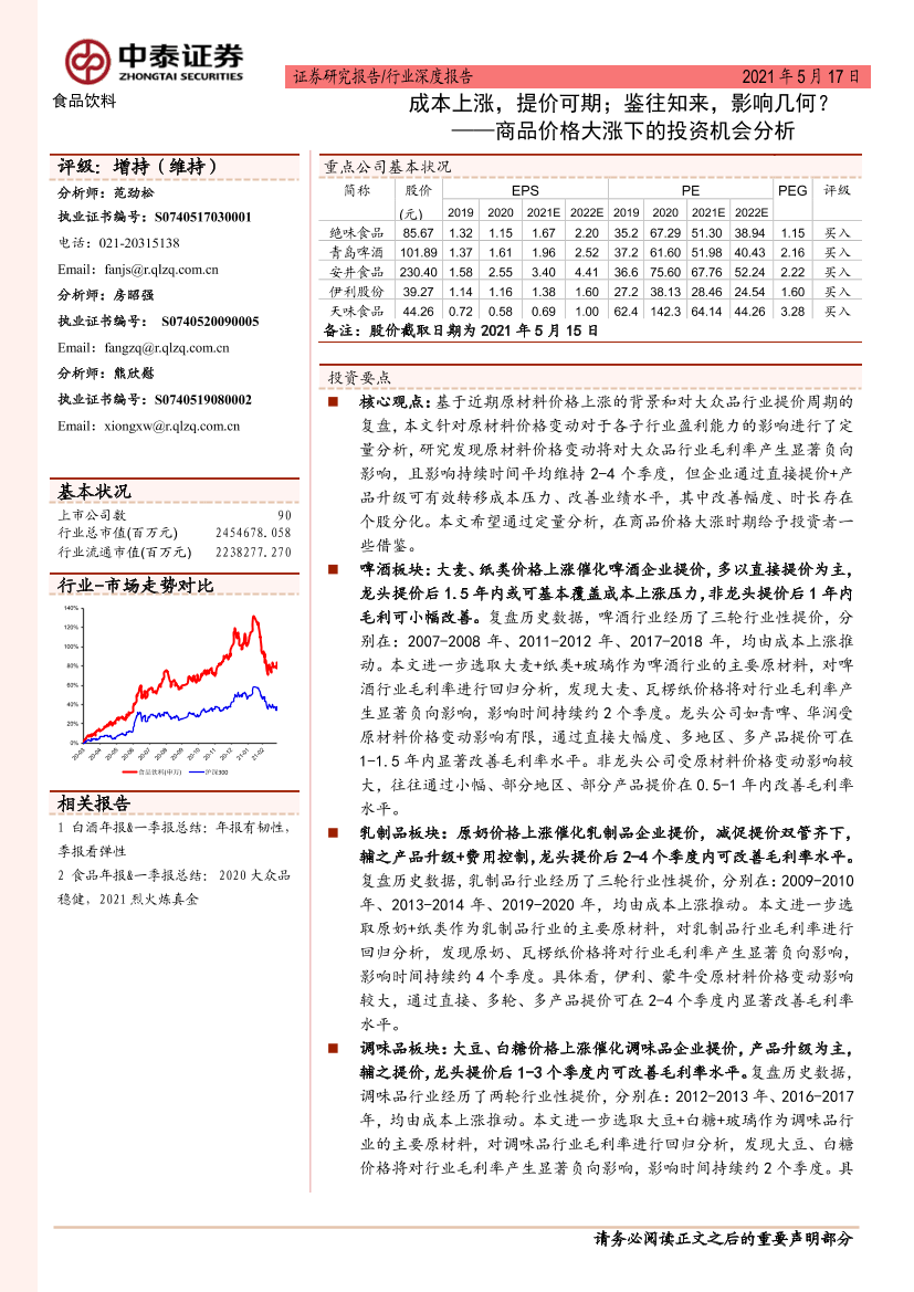 食品饮料行业商品价格大涨下的投资机会分析：成本上涨，提价可期；鉴往知来，影响几何？-20210517-中泰证券-47页食品饮料行业商品价格大涨下的投资机会分析：成本上涨，提价可期；鉴往知来，影响几何？-20210517-中泰证券-47页_1.png