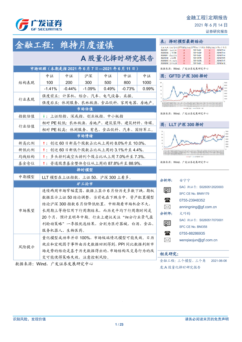 A股量化择时研究报告：维持月度谨慎-20210614-广发证券-23页A股量化择时研究报告：维持月度谨慎-20210614-广发证券-23页_1.png