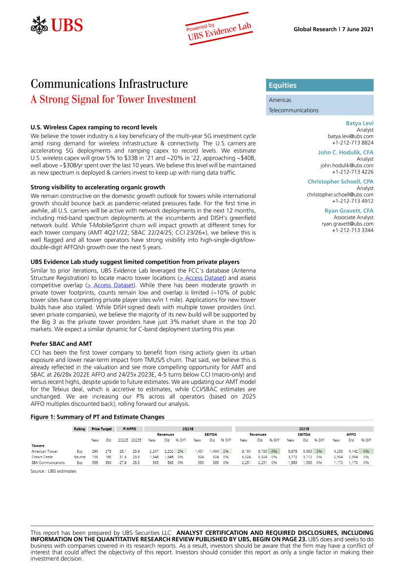 瑞银-美股电信通讯行业-通讯基础设施：电信塔投资的强烈信号-2021.6.7-31页瑞银-美股电信通讯行业-通讯基础设施：电信塔投资的强烈信号-2021.6.7-31页_1.png
