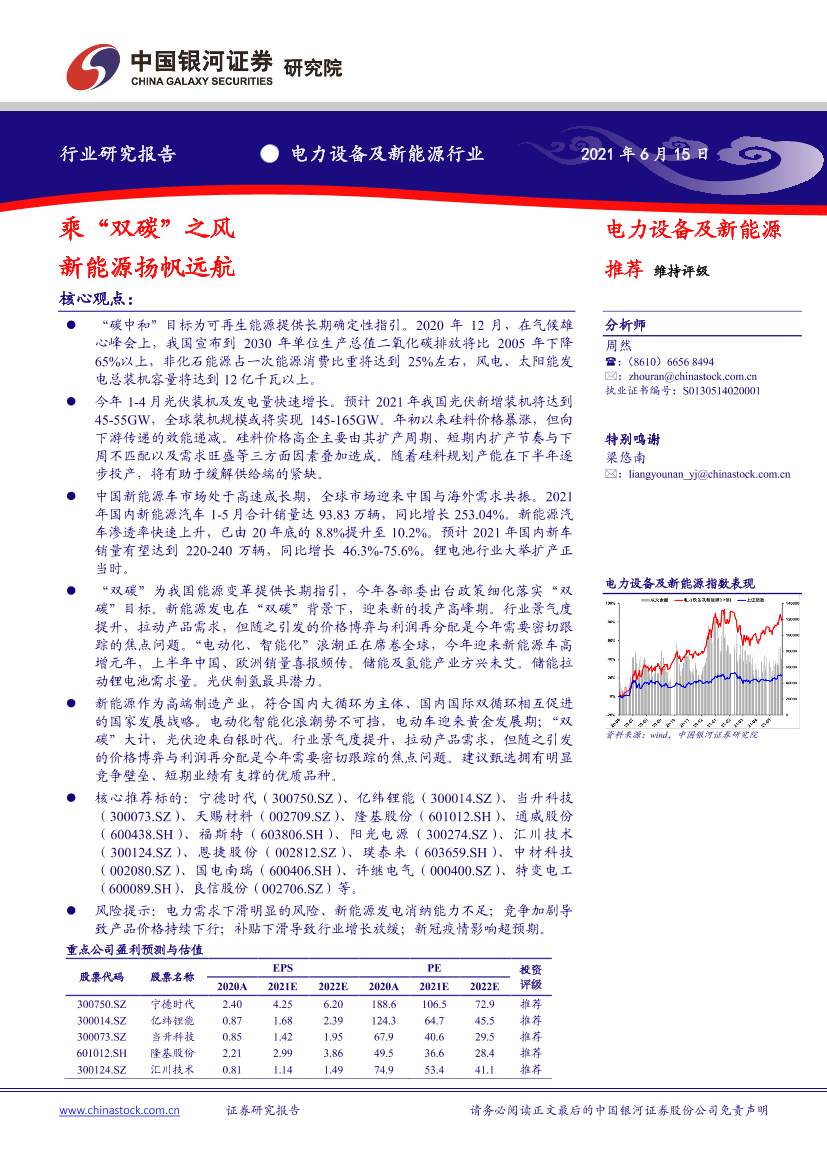 电力设备及新能源行业：乘“双碳”之风，新能源扬帆远航-20210615-银河证券-48页电力设备及新能源行业：乘“双碳”之风，新能源扬帆远航-20210615-银河证券-48页_1.png