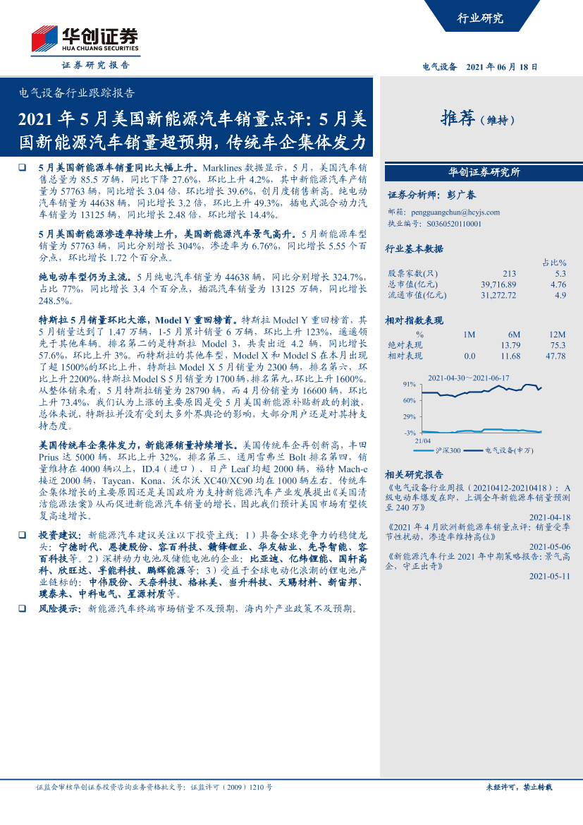 电气设备行业跟踪报告：2021年5月美国新能源汽车销量点评，5月美国新能源汽车销量超预期，传统车企集体发力-20210618-华创证券-10页电气设备行业跟踪报告：2021年5月美国新能源汽车销量点评，5月美国新能源汽车销量超预期，传统车企集体发力-20210618-华创证券-10页_1.png